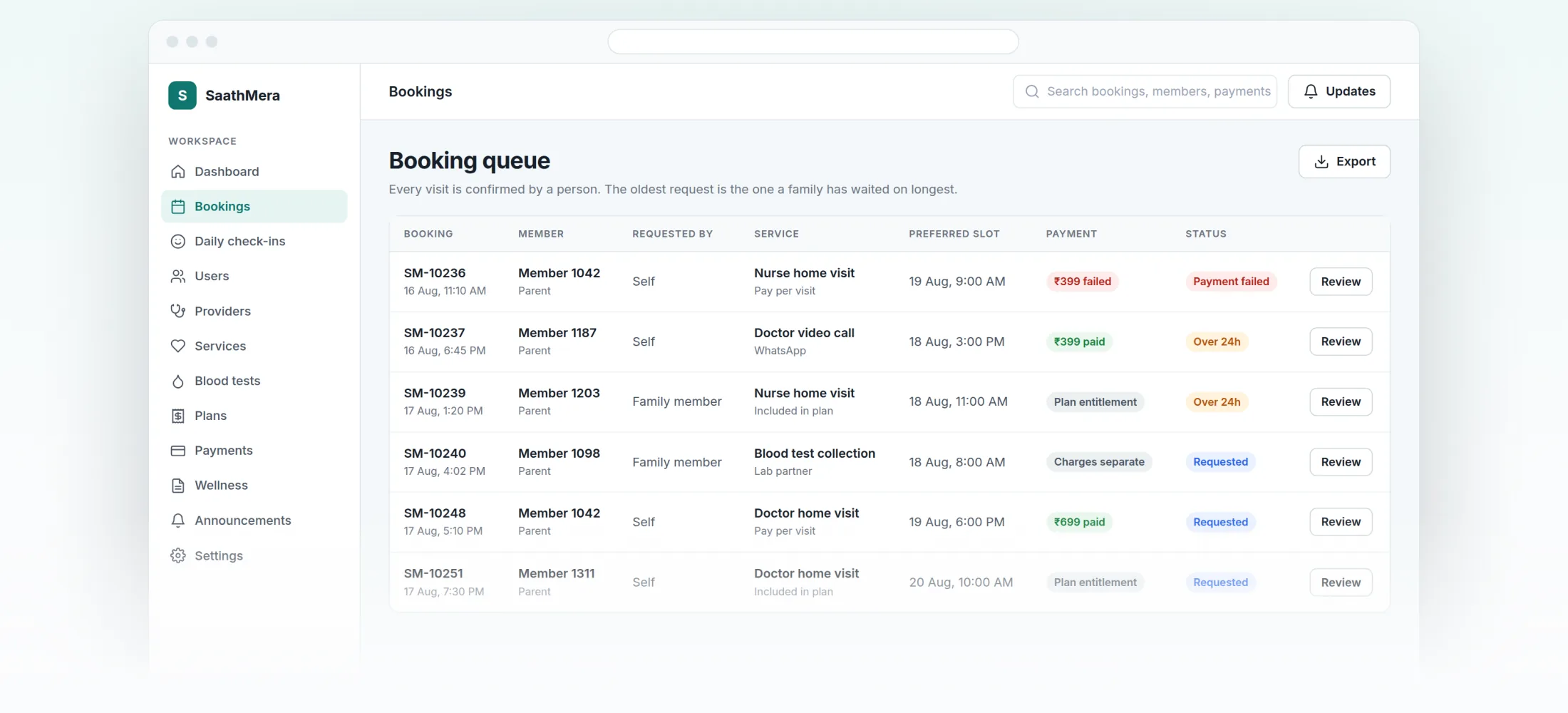 SaathMera operations panel showing the booking queue