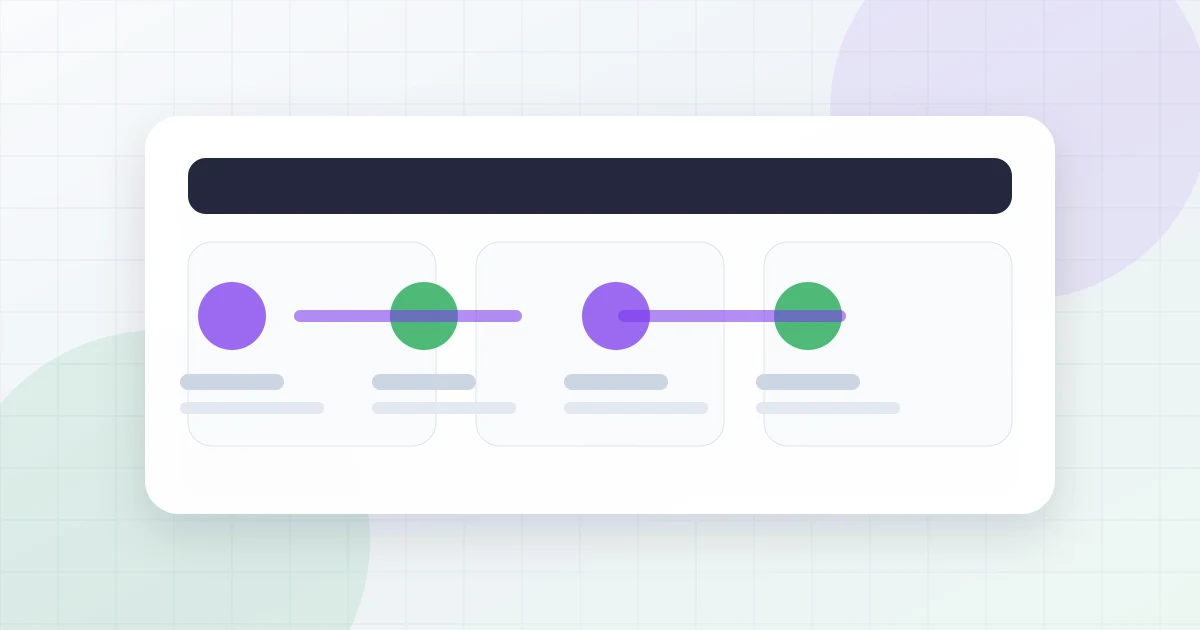 Feature-first architecture folder map organized by product capabilities