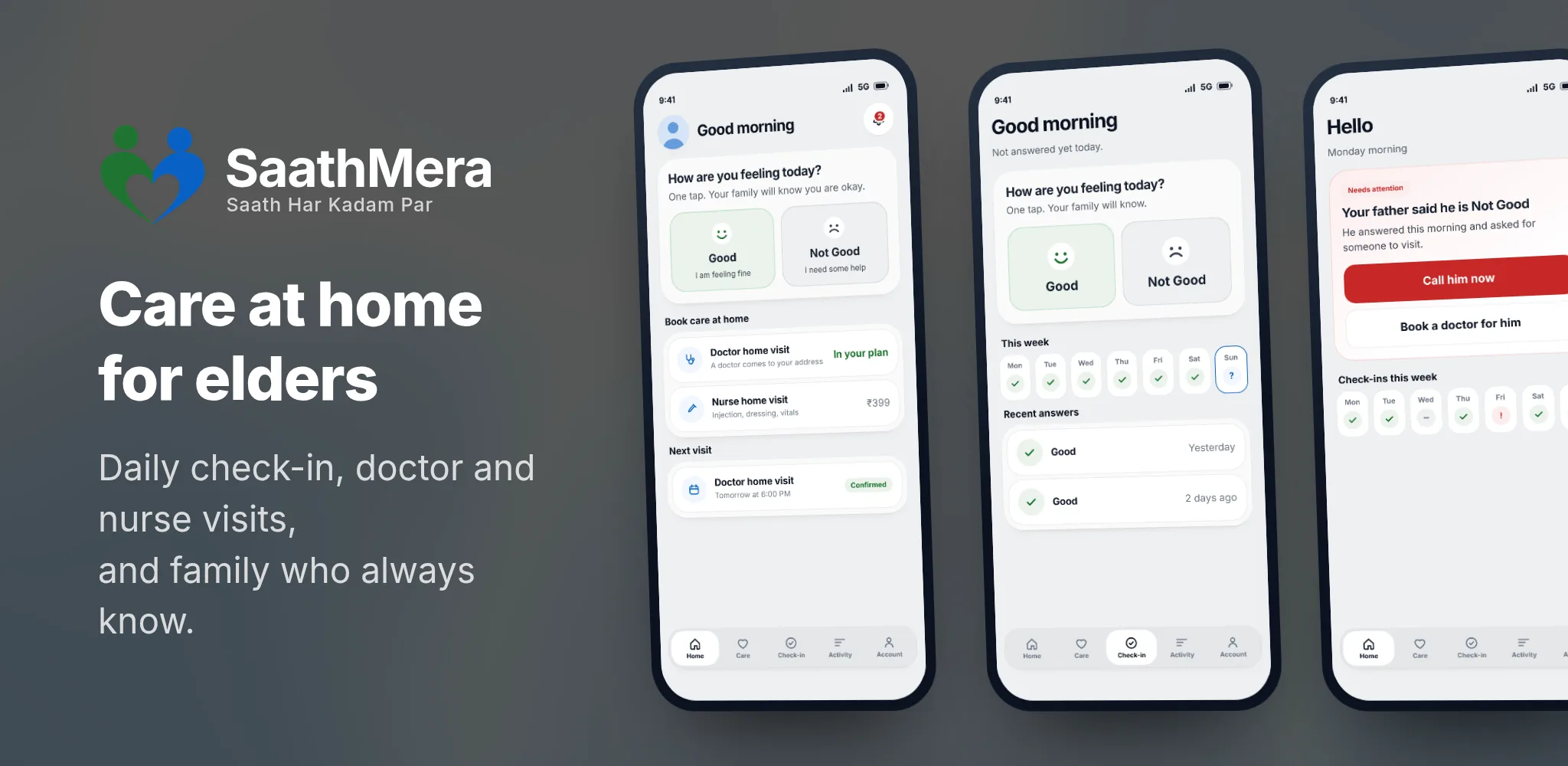 SaathMera elder care app showing the daily check-in, care booking and family screens
